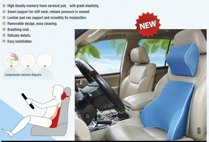 Memory foam support