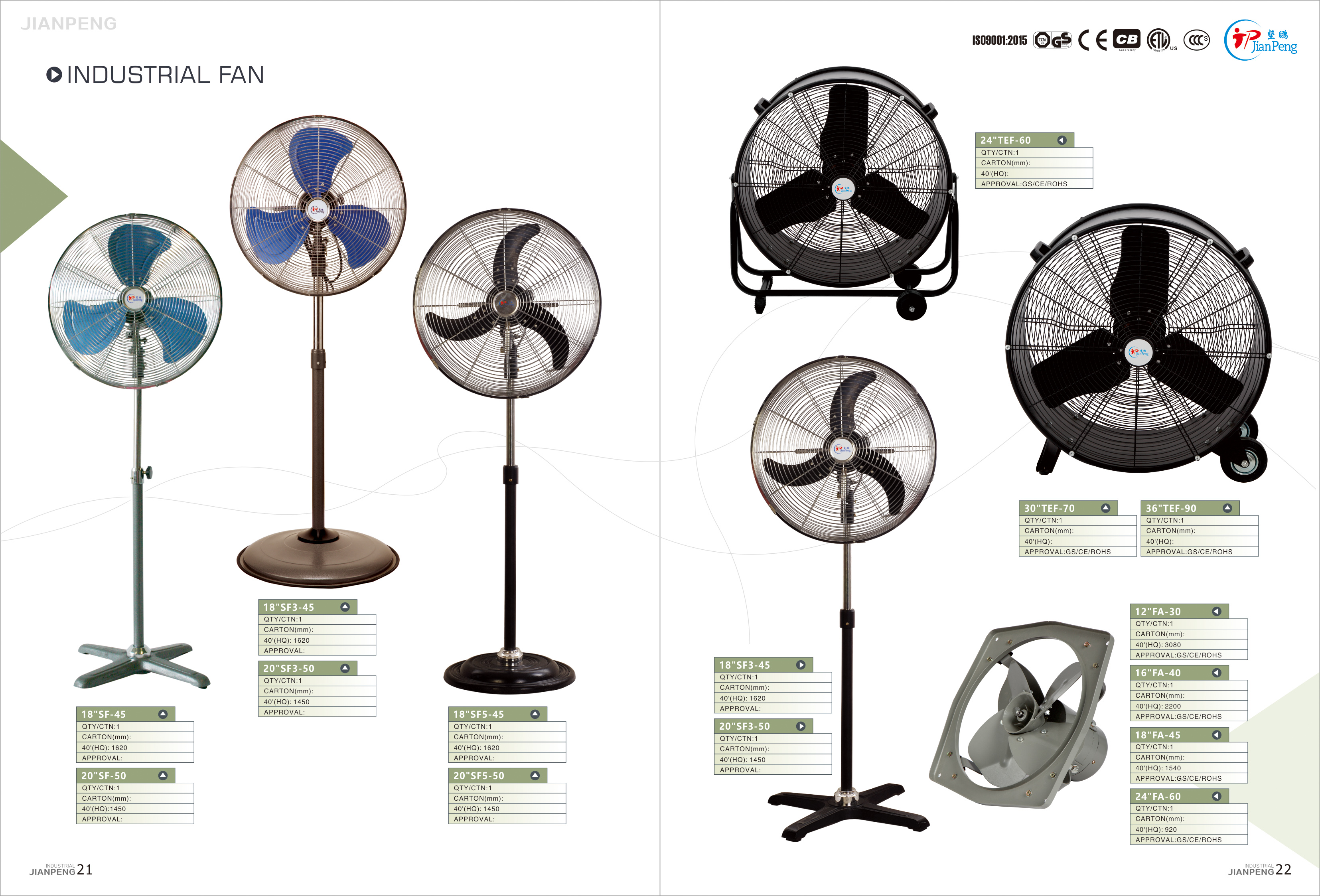 Industrial fan