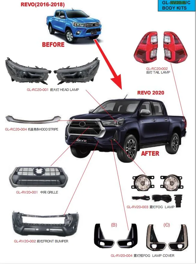 New Facelift Accessories Car Parts For TOYOTA REVO 2016 To REVO 2020 Auto Body Kit
