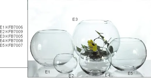 Glass Fishbowl