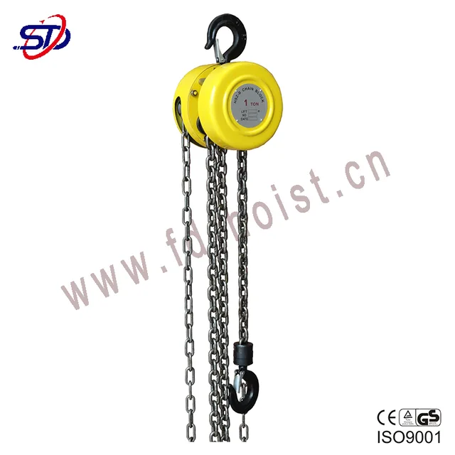Chain Block