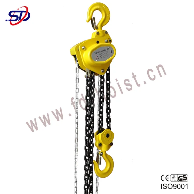 Chain Block