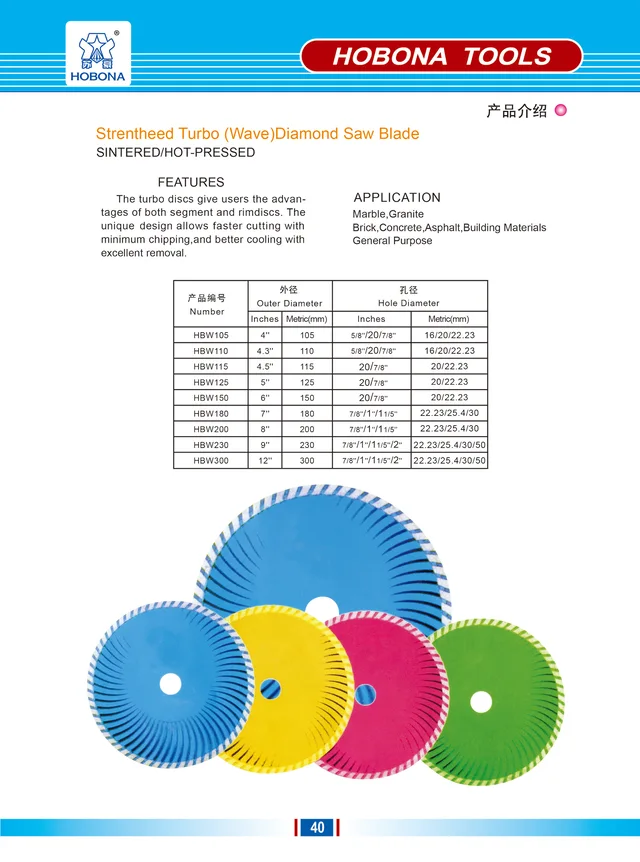 Diamond Cutting Blades Turbo Type