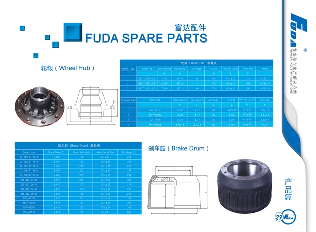 Trailer and semi-trailer spare parts