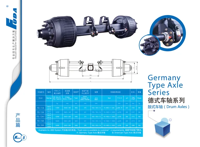 Germany Type Axle