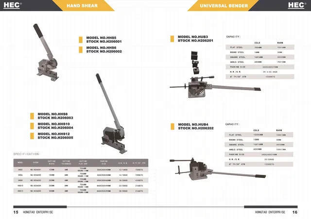 Bender Shear