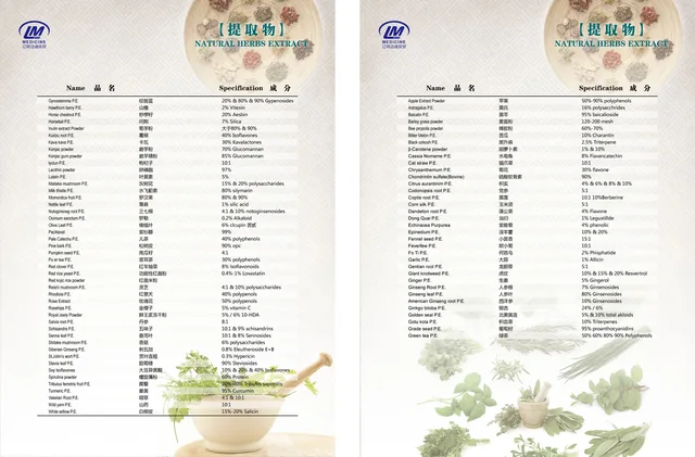 Natural Herbs Extract