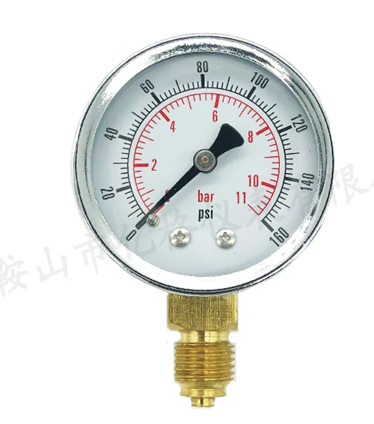 Pressure gage