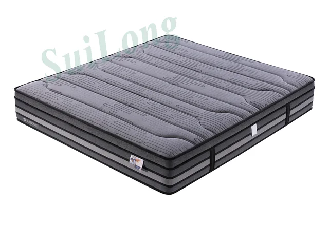 Spring Mattress