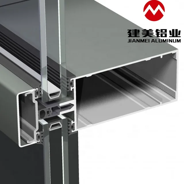 Thermal break profile for window and doors