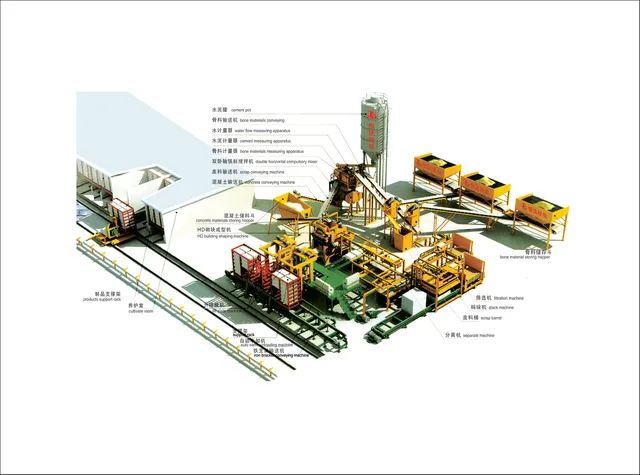 QT0-15 concrete block making machine cement brick making machine