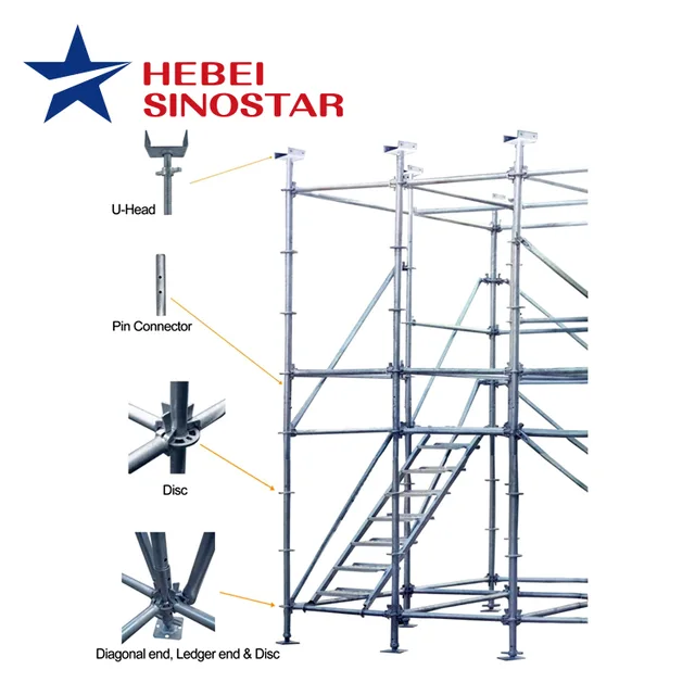 Ringlock Scaffolding