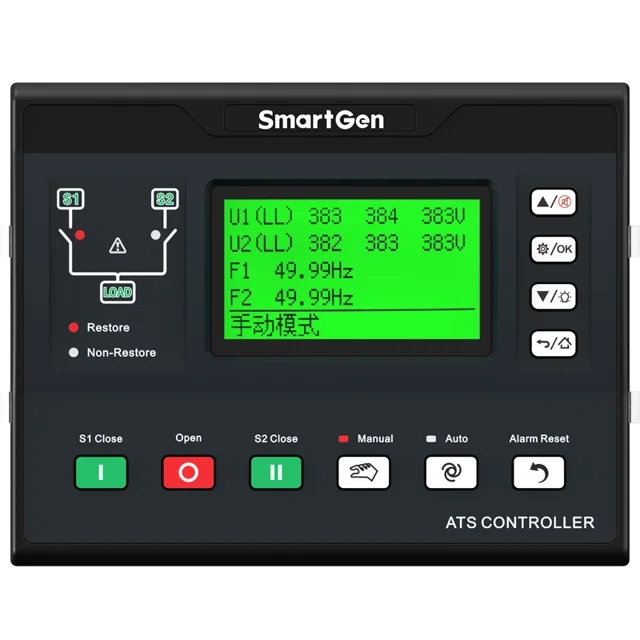 ATS Controller