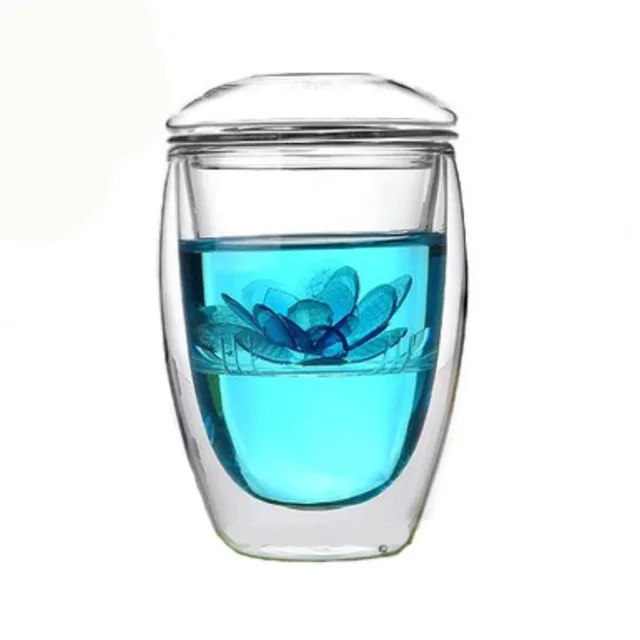 Double Wall Glass
