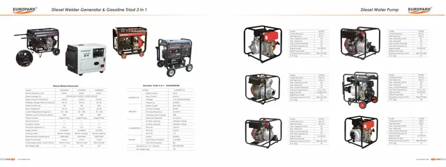 Water Pump Motobomba