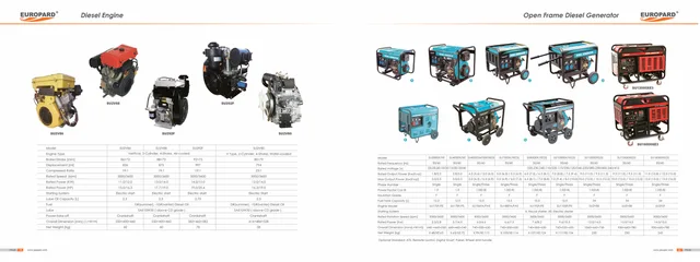 Diesel Generator Generador Diesel