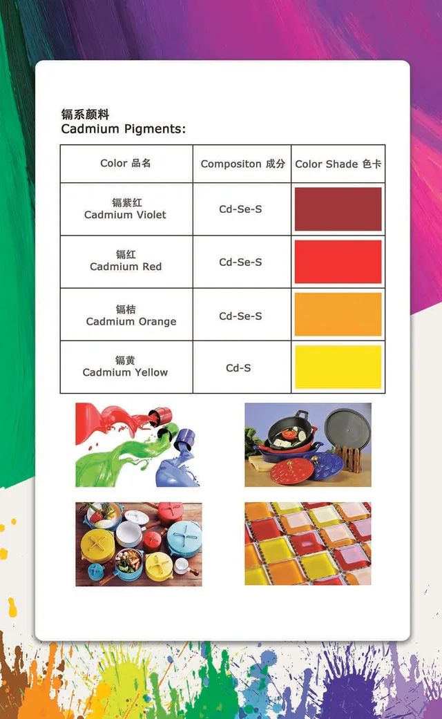 Cadmium Pigments