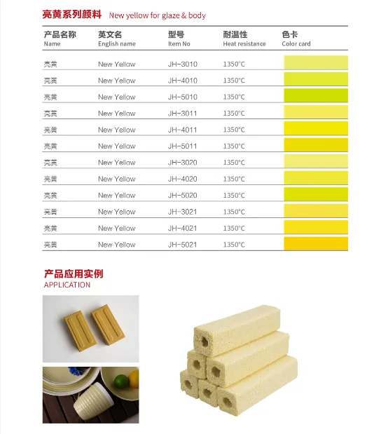 New Yellow for glaze & body(replace Pr-Yellow)