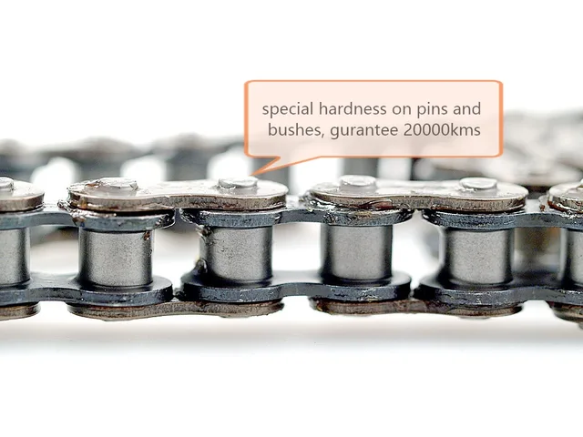 420 chain