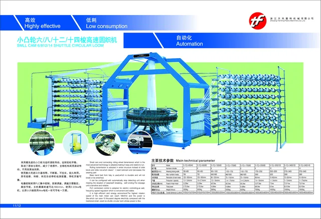 Packaging machinery