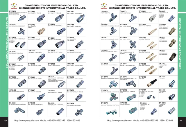 F Connector
