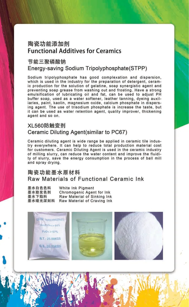 Raw Materials of Functional Ceramic Ink