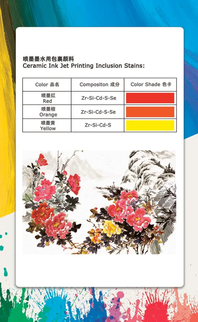 Ceramic Ink Jet Printing Inclusion Stains