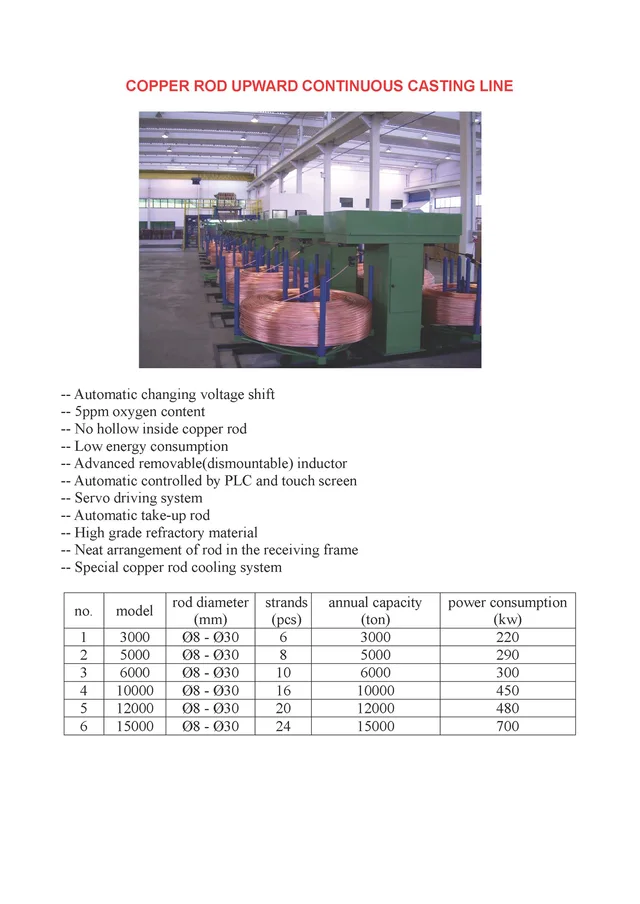 Copper rod upward continuous casting line