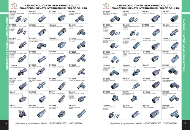 F Connector
