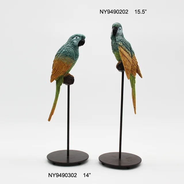 Parrot