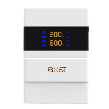Converter