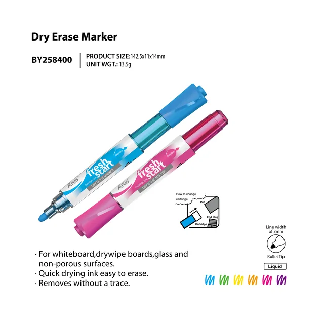 Dry Erase Marker