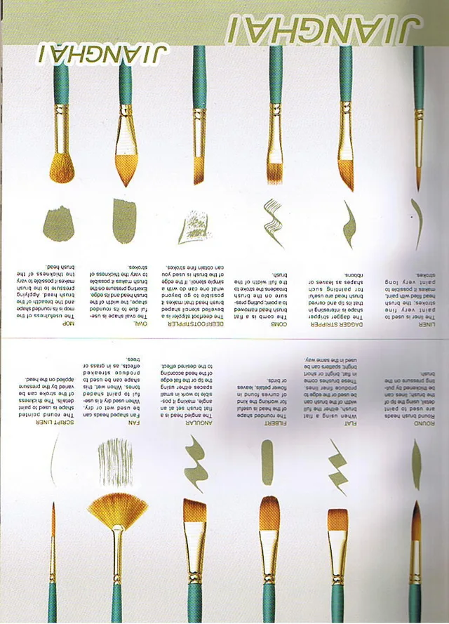 Artist Brush