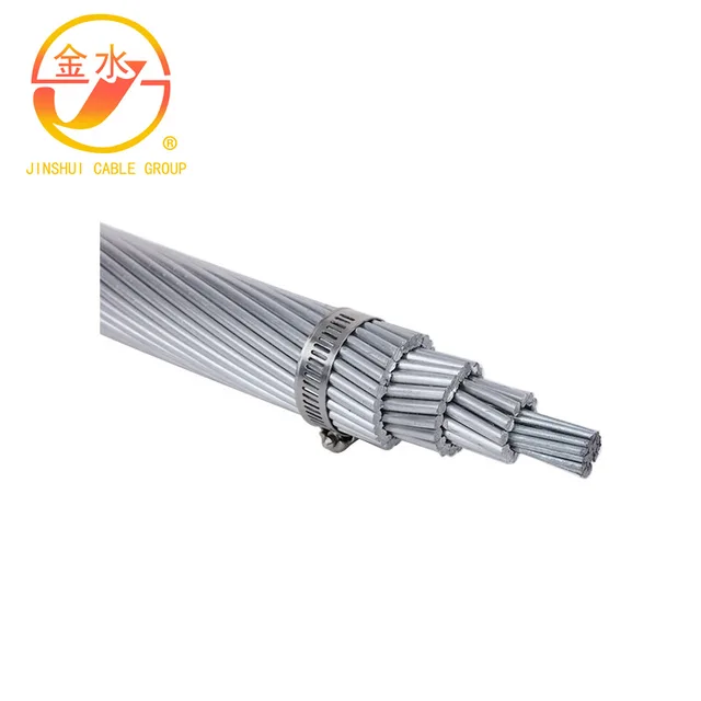 Jinshui cable ACSR