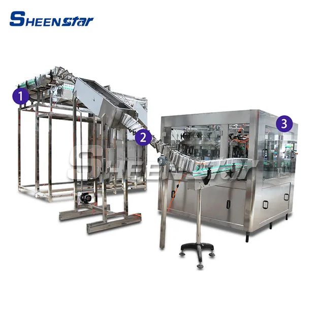 SG20-6 Carbonated drink can filling production line