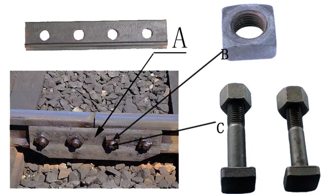 Rail way parts