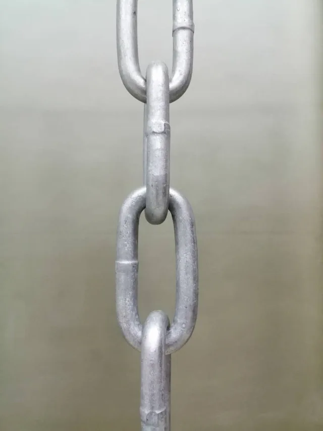 Din763 Chain