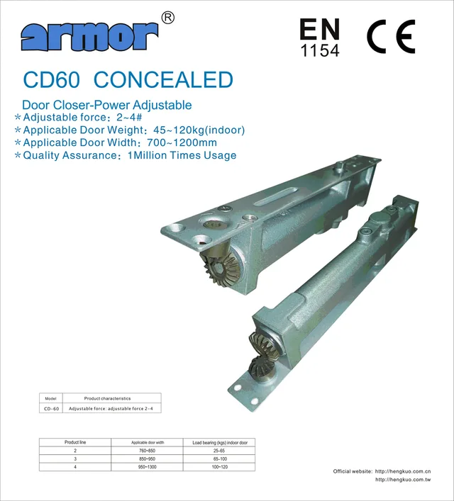 CD60