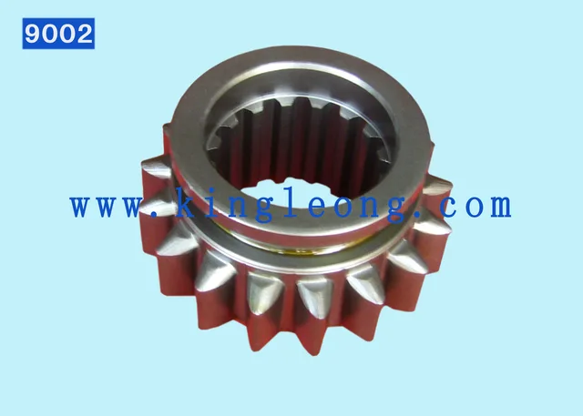 GEAR