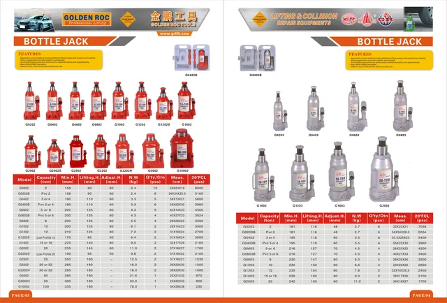 Hydraulic Bottle Jack