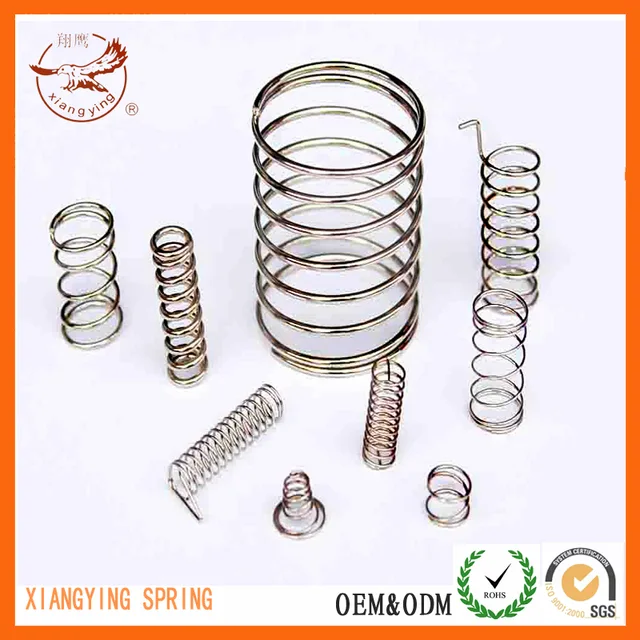 Compression spring