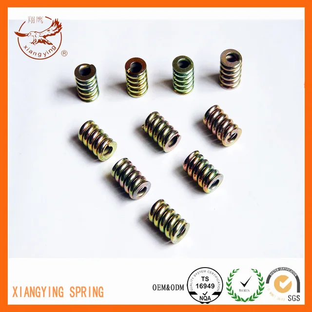 Compression spring