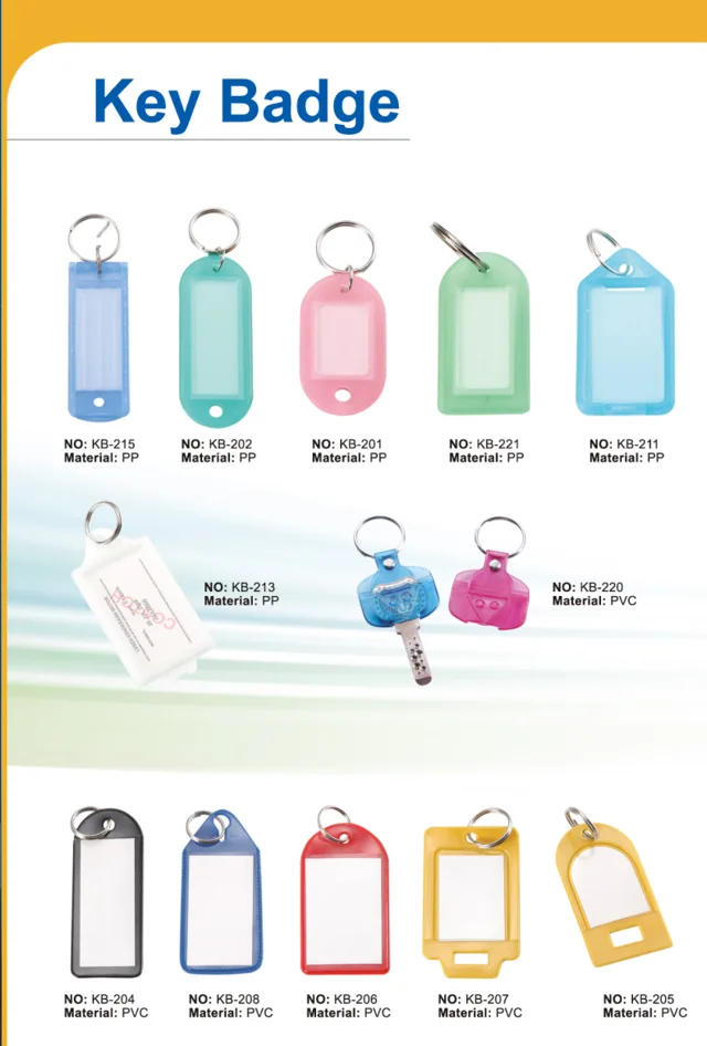 Key tag