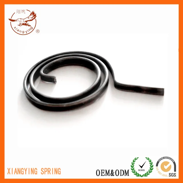Compression spring