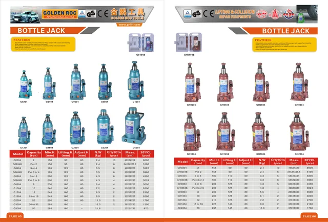 Hydraulic Bottle Jack