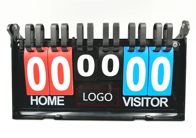 Scoreboard