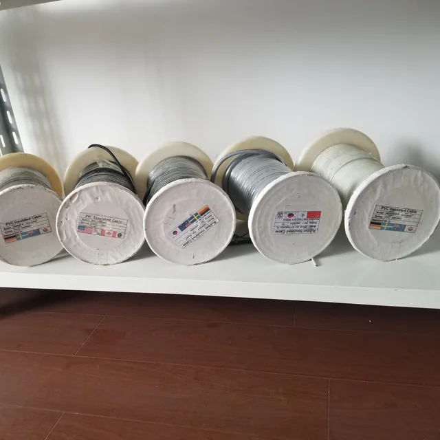 PVC cable(CCC)