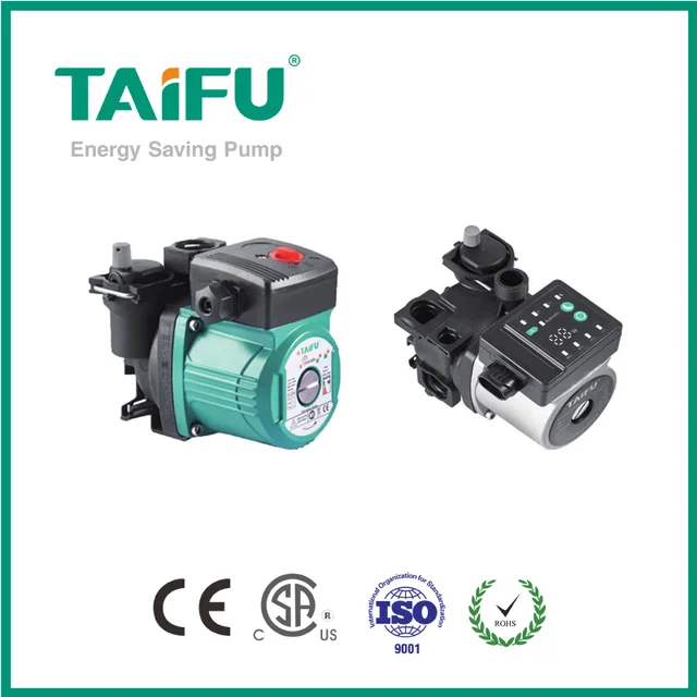 Circulating pump