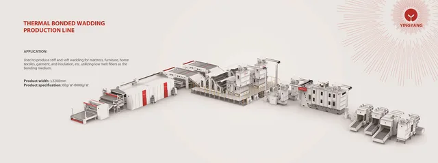 Thermal bonded wadding production line