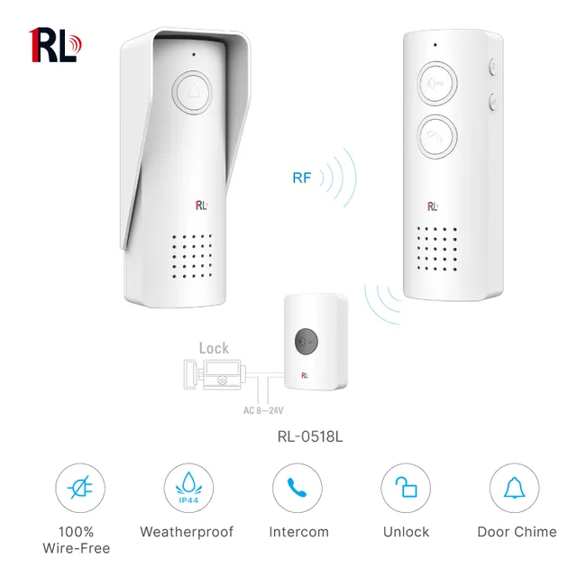 Long Range Wireless Audio Doorphone